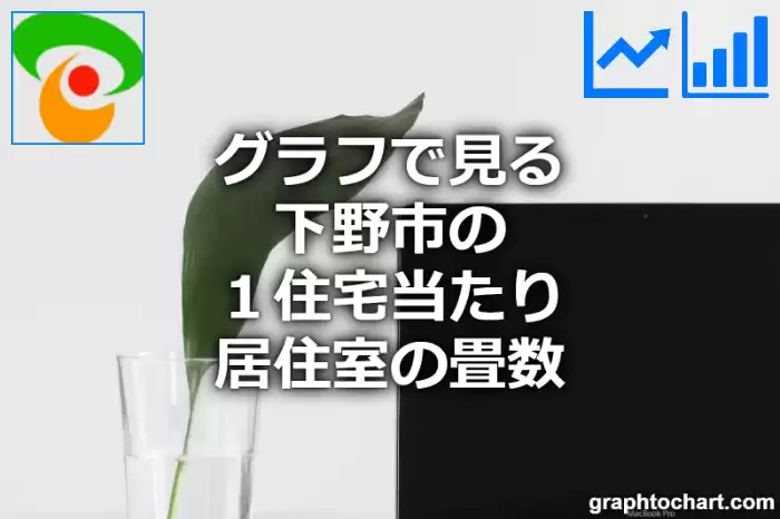 グラフで見る下野市の１住宅当たり居住室の畳数は高い？低い？(推移グラフと比較)