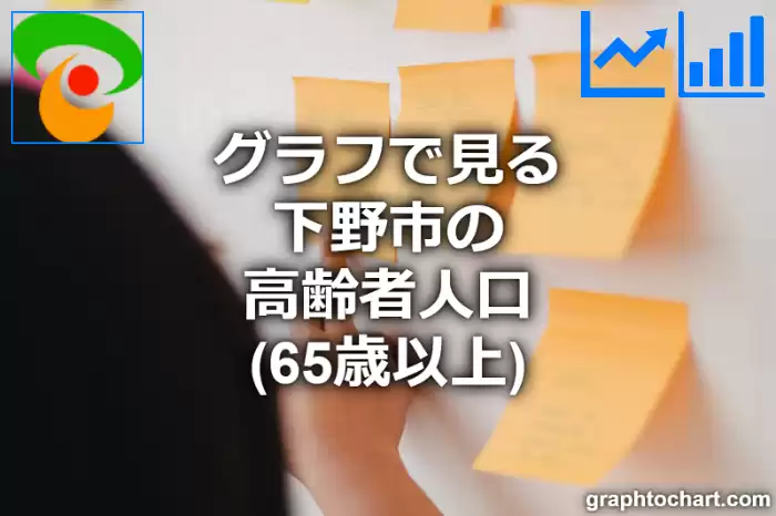 グラフで見る下野市の高齢者人口（65歳以上）は多い？少い？(推移グラフと比較)