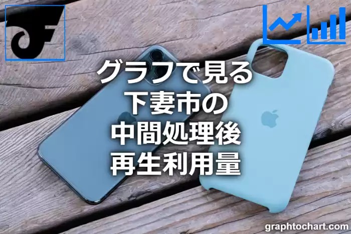 グラフで見る下妻市の中間処理後再生利用量は多い？少い？(推移グラフと比較)