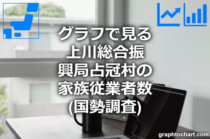 グラフで見る上川総合振興局占冠村の家族従業者数は多い？少い？(推移グラフと比較)