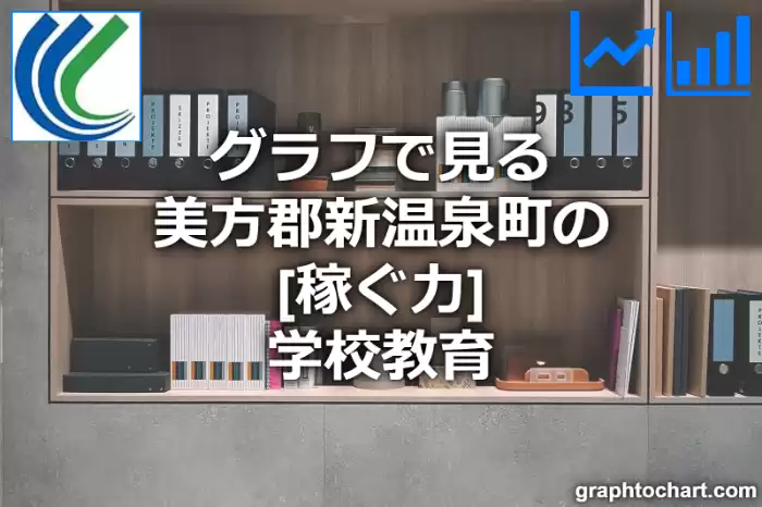 グラフで見る美方郡新温泉町の学校教育の「稼ぐ力」は高い？低い？(推移グラフと比較)