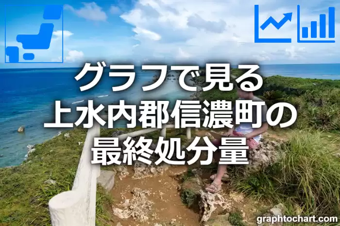 グラフで見る上水内郡信濃町の最終処分量は多い？少い？(推移グラフと比較)