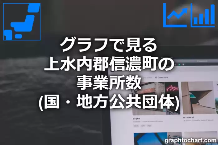 グラフで見る上水内郡信濃町の事業所数（国・地方公共団体）は多い？少い？(推移グラフと比較)