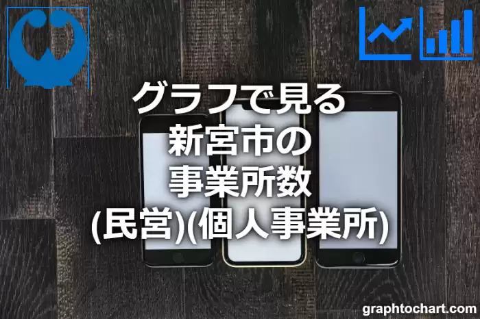 グラフで見る新宮市の事業所数（民営）（個人事業所）は多い？少い？(推移グラフと比較)