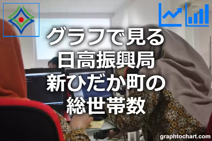 グラフで見る日高振興局新ひだか町の総世帯数は多い？少い？(推移グラフと比較)