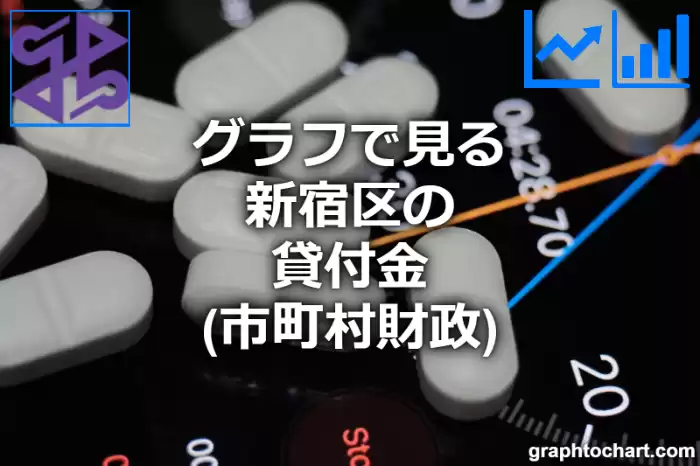 グラフで見る新宿区の貸付金は高い？低い？(推移グラフと比較)