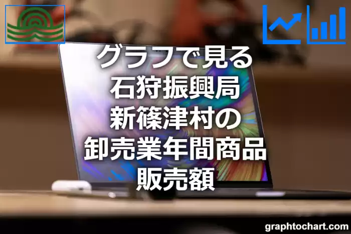 グラフで見る石狩振興局新篠津村の卸売業年間商品販売額は高い？低い？(推移グラフと比較)