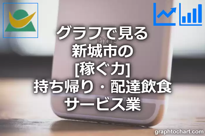 グラフで見る新城市の持ち帰り・配達飲食サービス業の「稼ぐ力」は高い？低い？(推移グラフと比較)