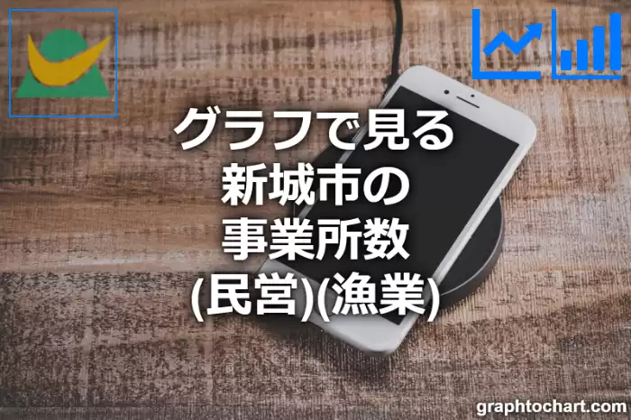 グラフで見る新城市の事業所数（民営）（漁業）は多い？少い？(推移グラフと比較)