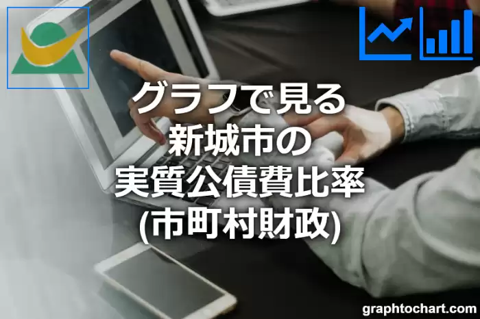 グラフで見る新城市の実質公債費比率は高い？低い？(推移グラフと比較)