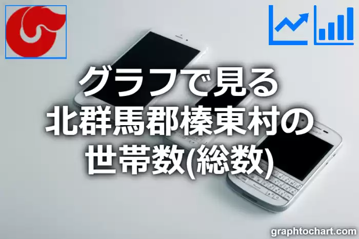 グラフで見る北群馬郡榛東村の世帯数（総数）は多い？少い？(推移グラフと比較)