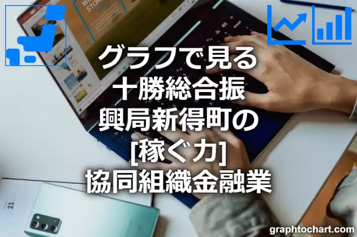 グラフで見る十勝総合振興局新得町の協同組織金融業の「稼ぐ力」は高い？低い？(推移グラフと比較)