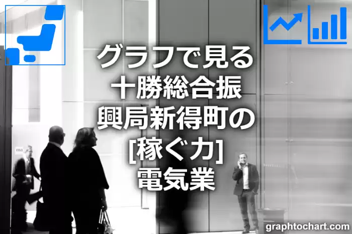 グラフで見る十勝総合振興局新得町の電気業の「稼ぐ力」は高い？低い？(推移グラフと比較)