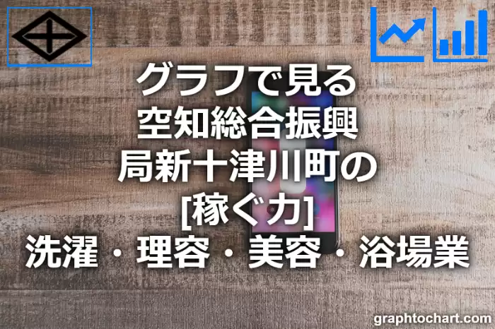 グラフで見る空知総合振興局新十津川町の洗濯・理容・美容・浴場業の「稼ぐ力」は高い？低い？(推移グラフと比較)