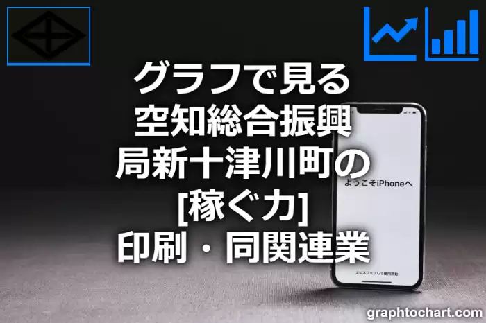 グラフで見る空知総合振興局新十津川町の印刷・同関連業の「稼ぐ力」は高い？低い？(推移グラフと比較)