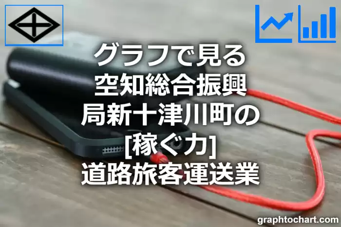 グラフで見る空知総合振興局新十津川町の道路旅客運送業の「稼ぐ力」は高い？低い？(推移グラフと比較)
