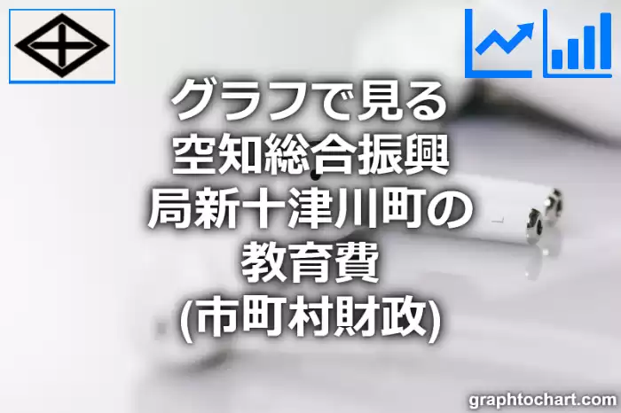 グラフで見る空知総合振興局新十津川町の教育費は高い？低い？(推移グラフと比較)