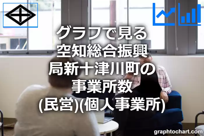 グラフで見る空知総合振興局新十津川町の事業所数（民営）（個人事業所）は多い？少い？(推移グラフと比較)