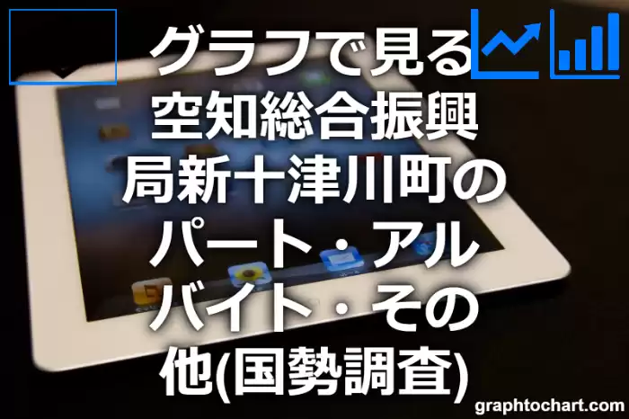 グラフで見る空知総合振興局新十津川町のパート・アルバイト・その他は多い？少い？(推移グラフと比較)