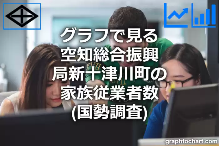 グラフで見る空知総合振興局新十津川町の家族従業者数は多い？少い？(推移グラフと比較)