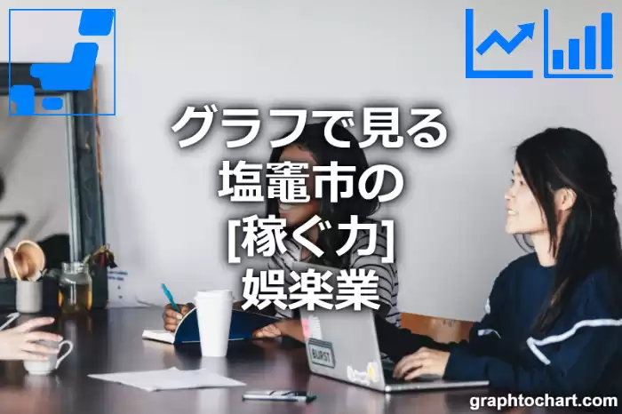 グラフで見る塩竈市の娯楽業の「稼ぐ力」は高い？低い？(推移グラフと比較)