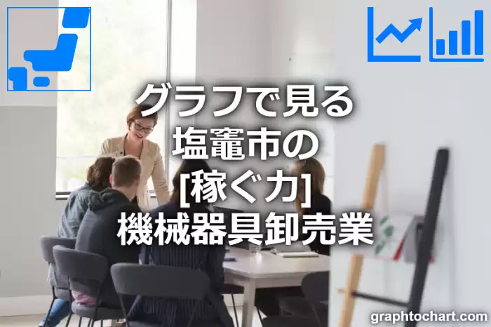 グラフで見る塩竈市の機械器具卸売業の「稼ぐ力」は高い？低い？(推移グラフと比較)