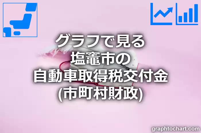 グラフで見る塩竈市の自動車取得税交付金は高い？低い？(推移グラフと比較)