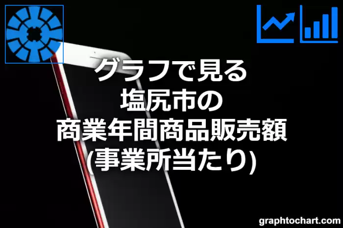 グラフで見る塩尻市の商業年間商品販売額（事業所当たり）は高い？低い？(推移グラフと比較)