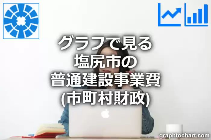 グラフで見る塩尻市の普通建設事業費は高い？低い？(推移グラフと比較)