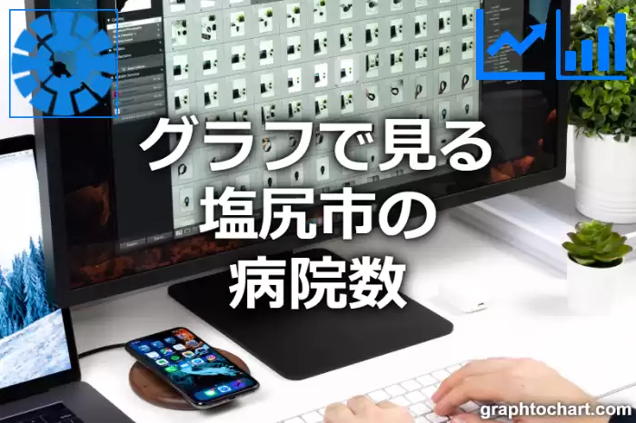 グラフで見る塩尻市の病院数は多い？少い？(推移グラフと比較)