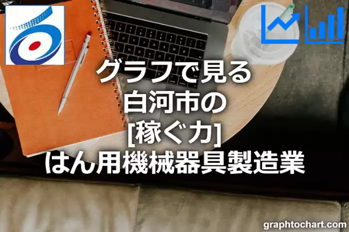 グラフで見る白河市のはん用機械器具製造業の「稼ぐ力」は高い？低い？(推移グラフと比較)