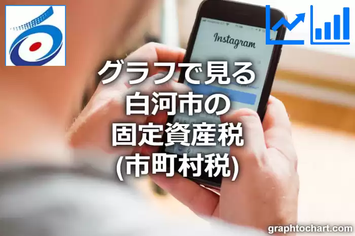 グラフで見る白河市の固定資産税（市町村税）は高い？低い？(推移グラフと比較)