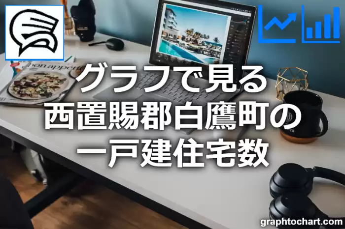 グラフで見る西置賜郡白鷹町の一戸建住宅数は多い？少い？(推移グラフと比較)