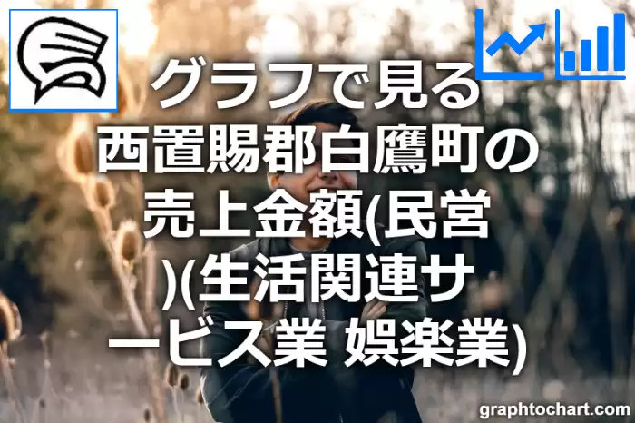 グラフで見る西置賜郡白鷹町の生活関連サービス業，娯楽業の売上金額（民営）は高い？低い？(推移グラフと比較)