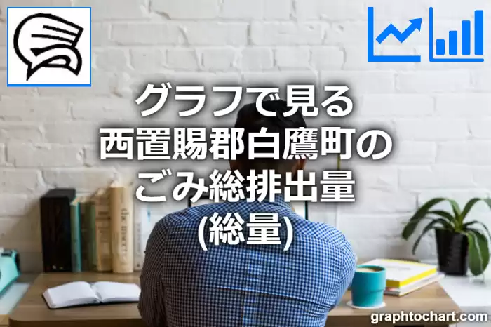 グラフで見る西置賜郡白鷹町のごみ総排出量（総量）は多い？少い？(推移グラフと比較)