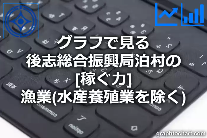 グラフで見る後志総合振興局泊村の漁業（水産養殖業を除く）の「稼ぐ力」は高い？低い？(推移グラフと比較)