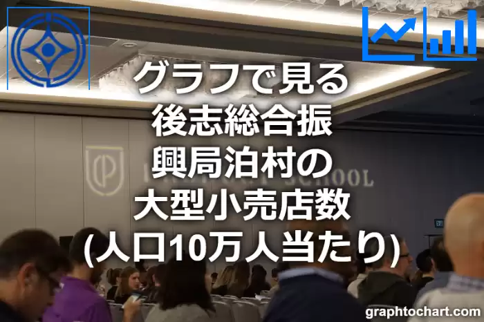 グラフで見る後志総合振興局泊村の大型小売店数（人口10万人当たり）は多い？少い？(推移グラフと比較)