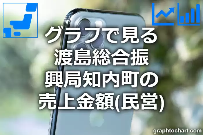 グラフで見る渡島総合振興局知内町の売上金額（民営）は高い？低い？(推移グラフと比較)