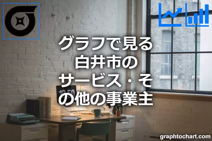 グラフで見る白井市のサービス・その他の事業主は多い？少い？(推移グラフと比較)