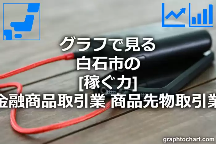 グラフで見る白石市の金融商品取引業，商品先物取引業の「稼ぐ力」は高い？低い？(推移グラフと比較)