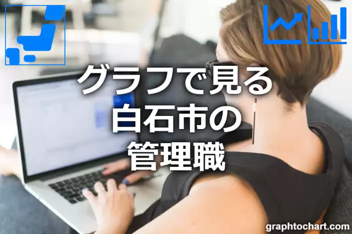 グラフで見る白石市の管理職は多い？少い？(推移グラフと比較)