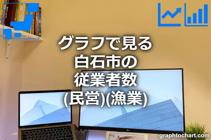 グラフで見る白石市の従業者数（民営）（漁業）は多い？少い？(推移グラフと比較)