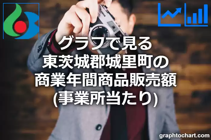 グラフで見る東茨城郡城里町の商業年間商品販売額（事業所当たり）は高い？低い？(推移グラフと比較)