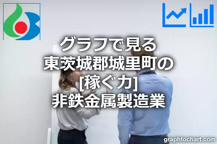 グラフで見る東茨城郡城里町の非鉄金属製造業の「稼ぐ力」は高い？低い？(推移グラフと比較)