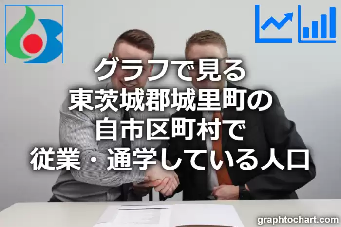 グラフで見る東茨城郡城里町の自市区町村で従業・通学している人口は多い？少い？(推移グラフと比較)