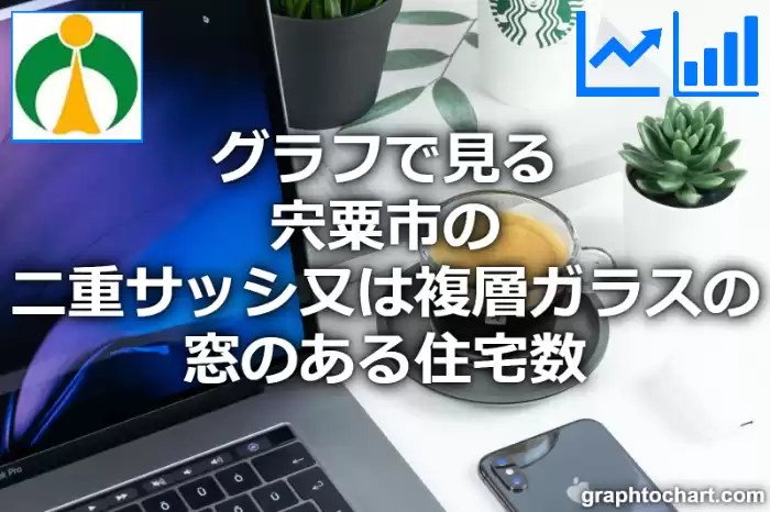 グラフで見る宍粟市の二重サッシ又は複層ガラスの窓のある住宅数は多い？少い？(推移グラフと比較)