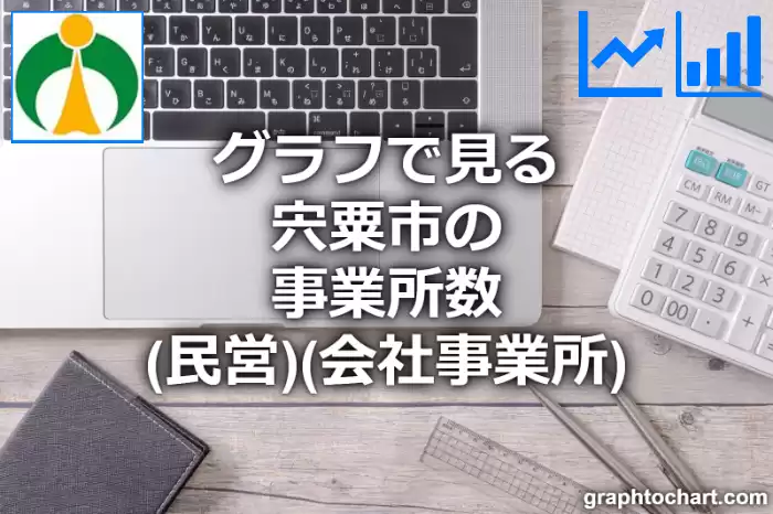 グラフで見る宍粟市の事業所数（民営）（会社事業所）は多い？少い？(推移グラフと比較)