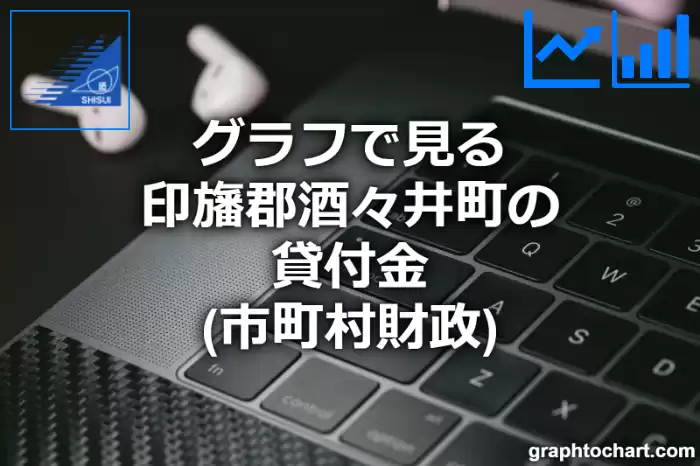 グラフで見る印旛郡酒々井町の貸付金は高い？低い？(推移グラフと比較)