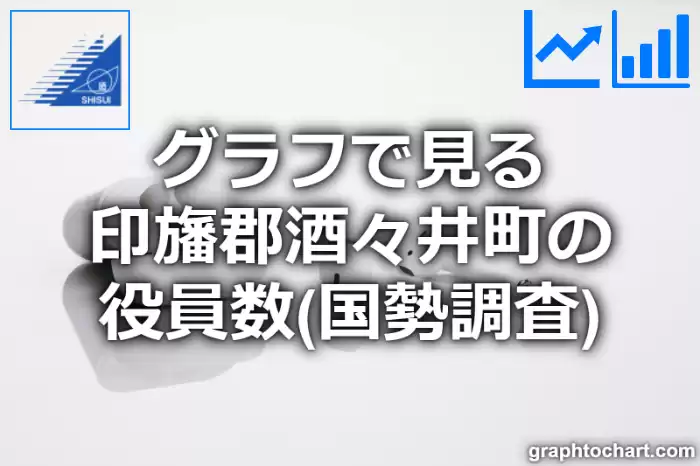 グラフで見る印旛郡酒々井町の役員数は多い？少い？(推移グラフと比較)