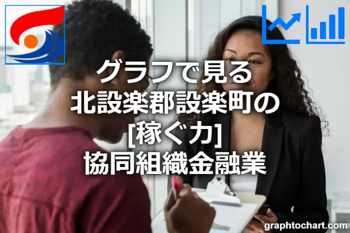 グラフで見る北設楽郡設楽町の協同組織金融業の「稼ぐ力」は高い？低い？(推移グラフと比較)